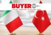 Buyer-Point